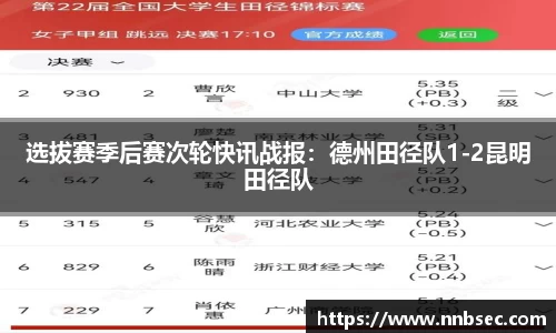 选拔赛季后赛次轮快讯战报：德州田径队1-2昆明田径队