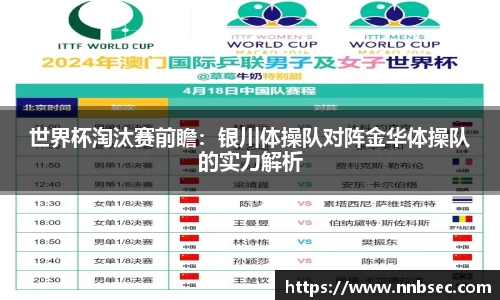 世界杯淘汰赛前瞻：银川体操队对阵金华体操队的实力解析