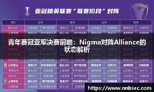 青年赛冠亚军决赛前瞻：Nigma对阵Alliance的状态解析